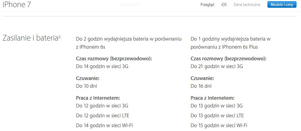 Bateria iPhone 7 / fot.Apple.pl