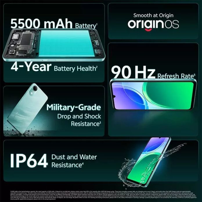 The Vivo T5e key features