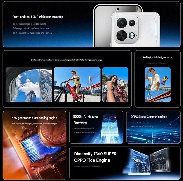 The Oppo K15 key features