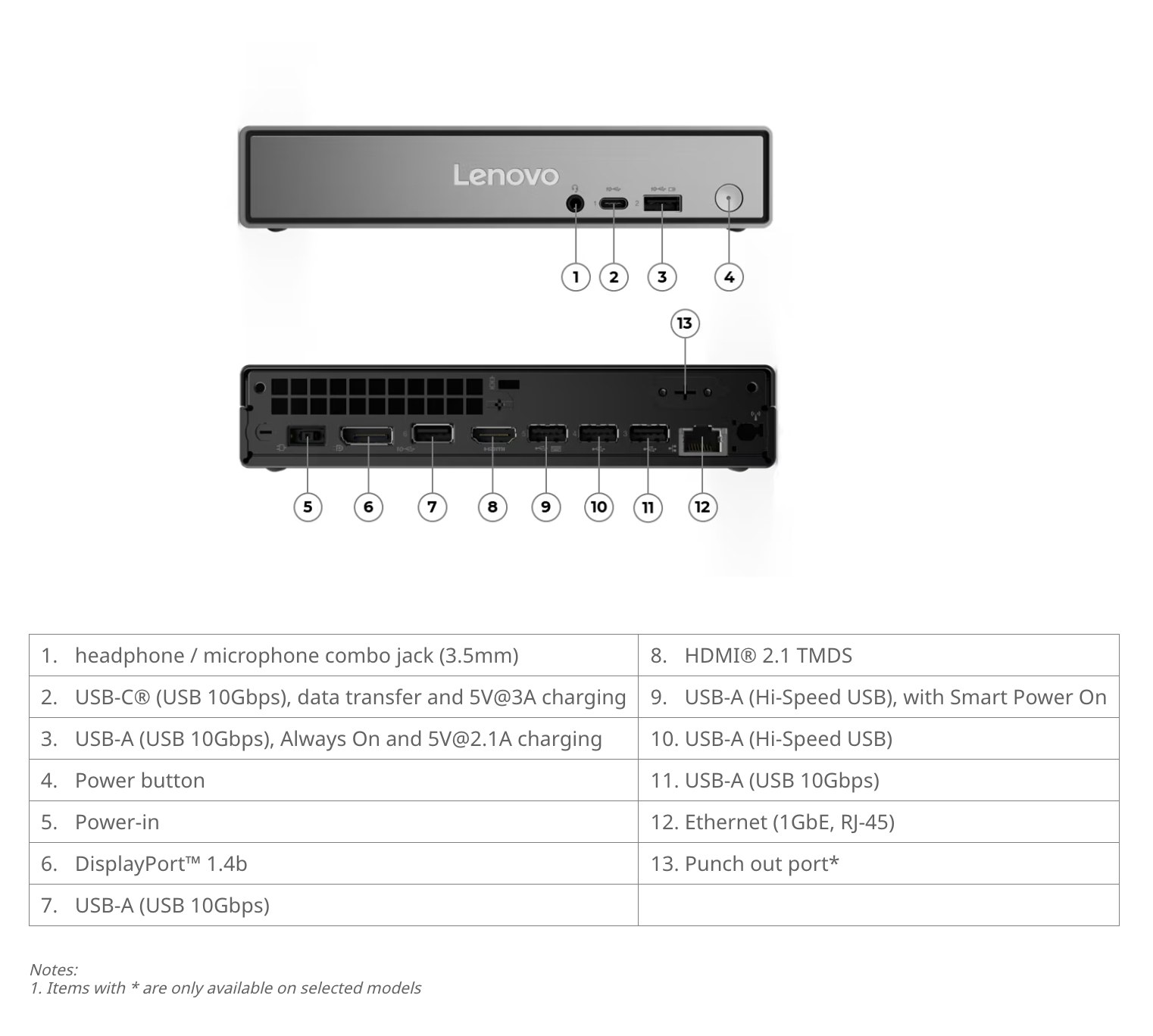 Lenovo releases new ThinkCentre desktop globally with Intel Lunar Lake and 2.5 Gigabit Ethernet