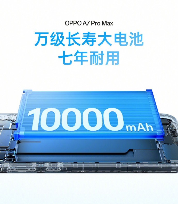 The 10,000mAh Glacier Battery uses spherical silicon-carbon technology and supports 80W SuperVOOC and 80W UFCS fast charging.