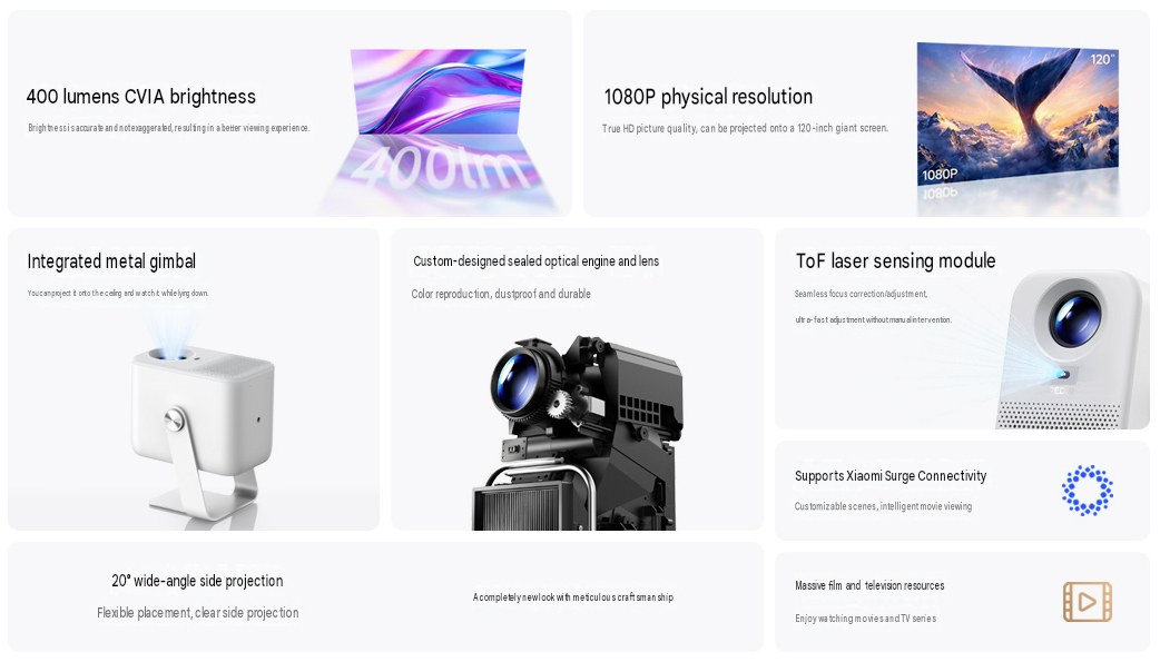 Core highlights of the Redmi Projector 5 (machine translated)