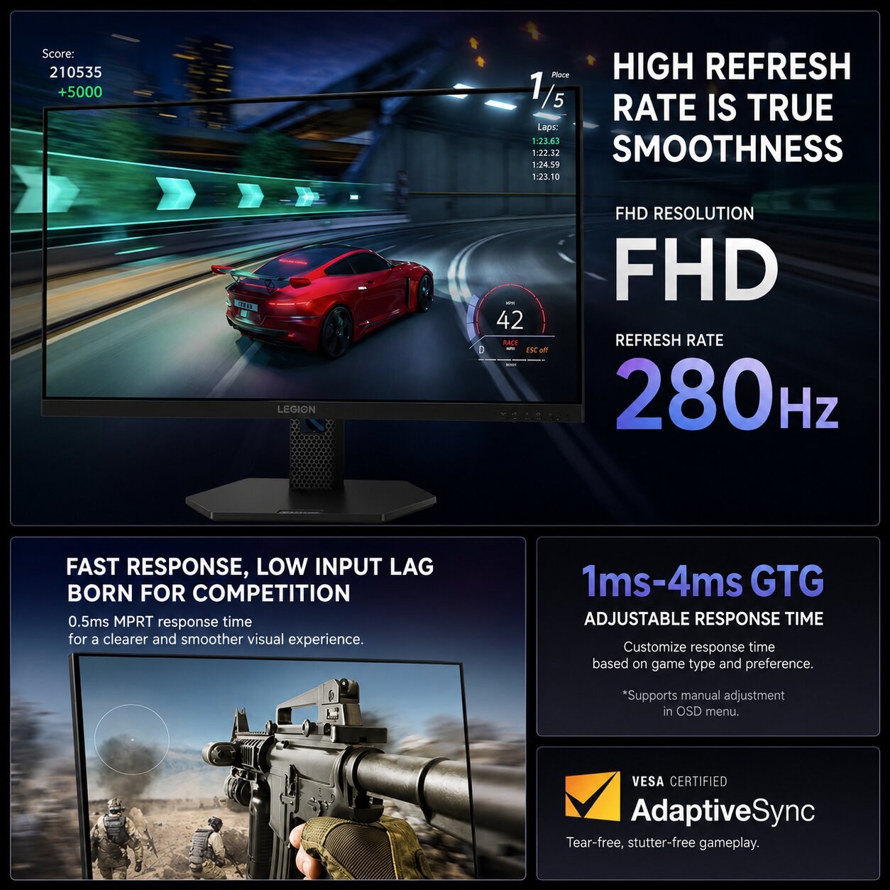 Core highlights of the monitor (machine translated)