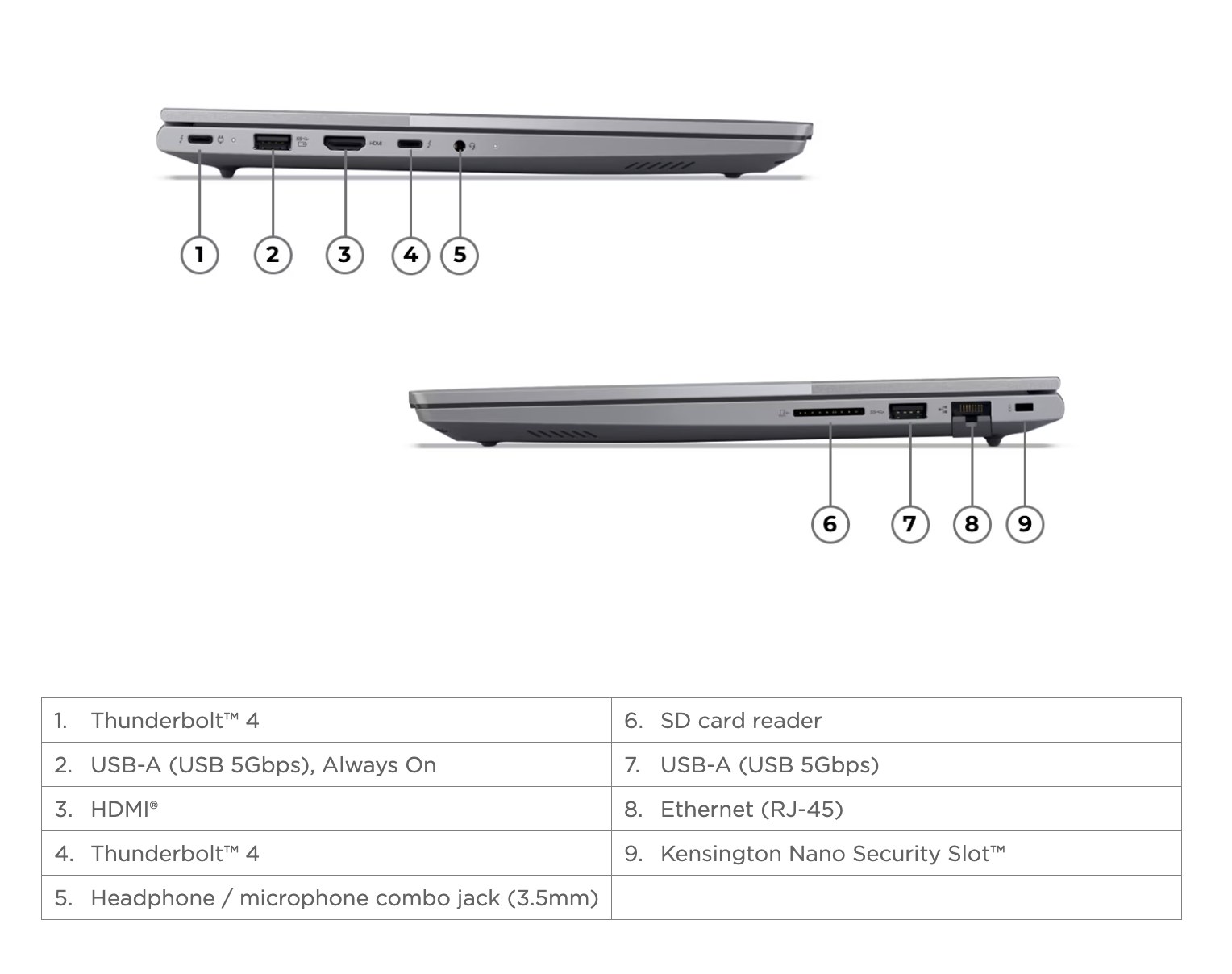 Lenovo releases new ThinkBook laptops in the US with Panther Lake and up to 32GB RAM