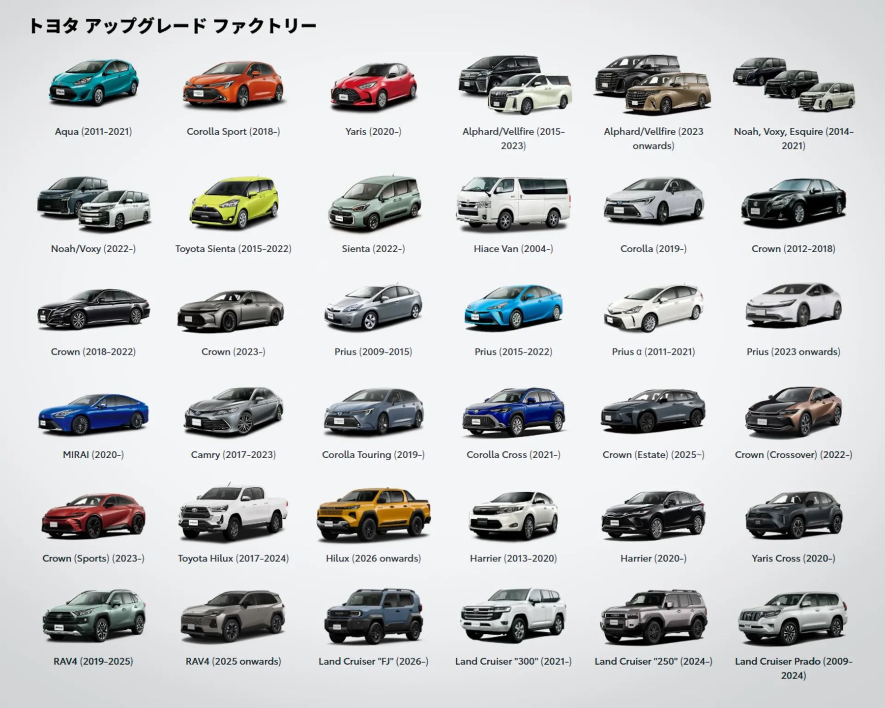 Grid of various Toyota car models with names and production years in Japanese text above.